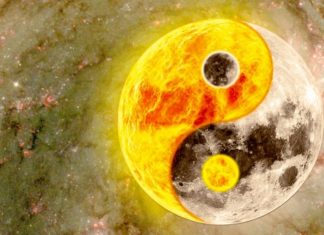 Orgánové hodiny podle čínské medicíny